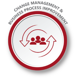 Mission & Business Operations Services: Change Management & Business Process Improvement Icon Change Management & Business Process Improvement Icon used on the Nakupuna Companies' Mission & Business Operations Services page