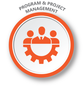 Mission & Business Operations Services: Program & Project Management Program & Project Management Icon used on the Nakupuna Companies' Mission & Business Operations Services page
